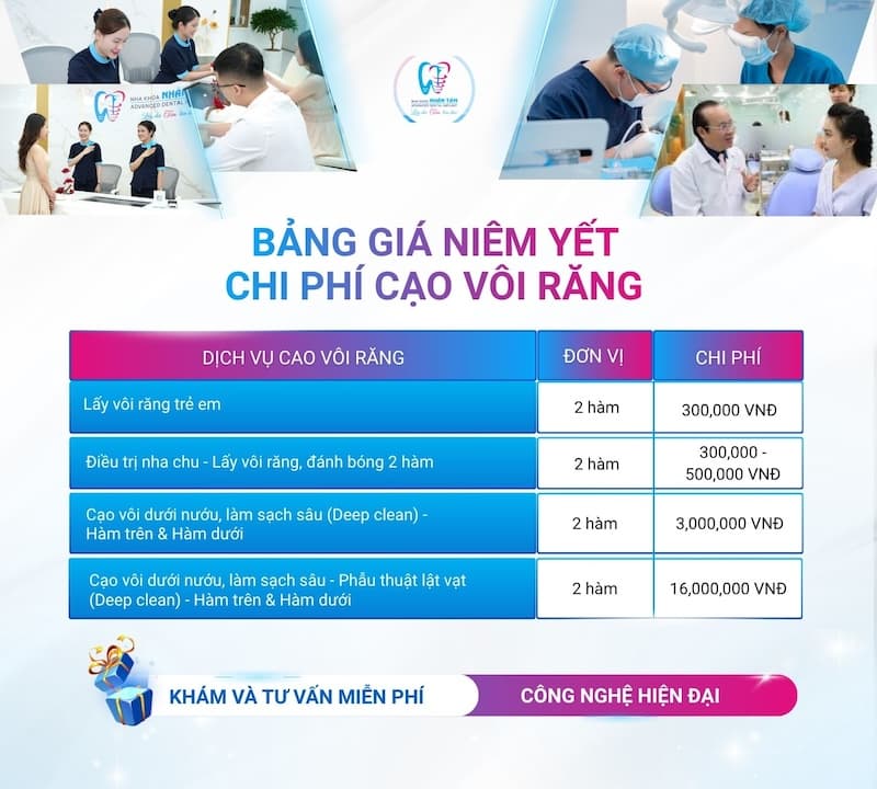 bảng giá cạo vôi răng