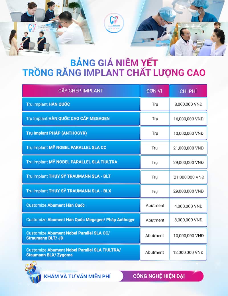 bảng giá implant toàn hàm