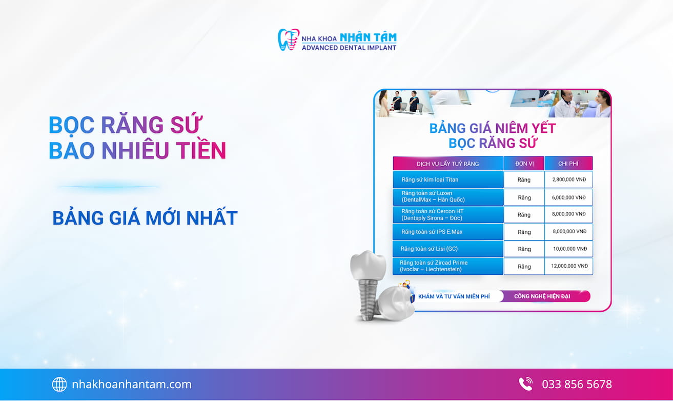 Hình: Bọc răng sứ giá bao nhiêu tiền? Bảng Giá Bọc Răng Sứ Trọn Gói mới nhất 2026