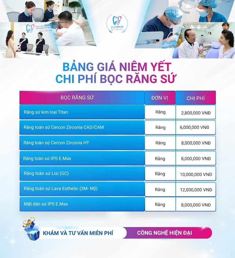 bọc sứ thẩm mỹ răng hô
