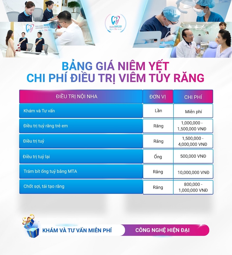 nhiễm trùng tủy răng