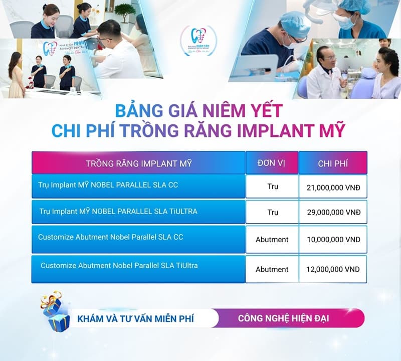 quy trình cấy ghép implant mỹ