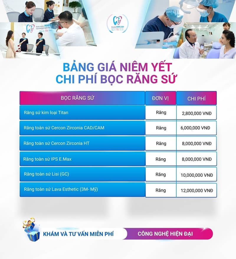 răng sứ cao cấp nên chọn