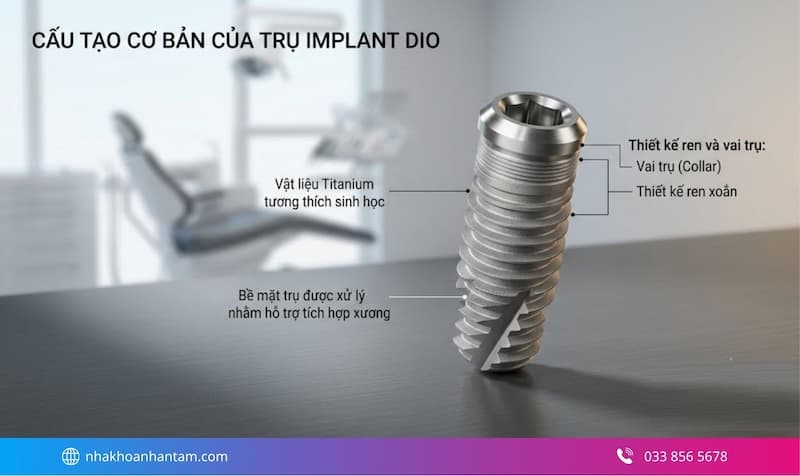 implant dio hàn quốc