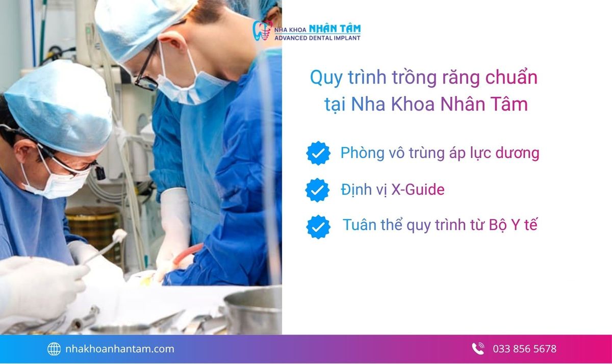 Hình: Tuân thủ đúng quy trình trồng răng Implant giúp kiểm soát độ chính xác và hạn chế rủi ro