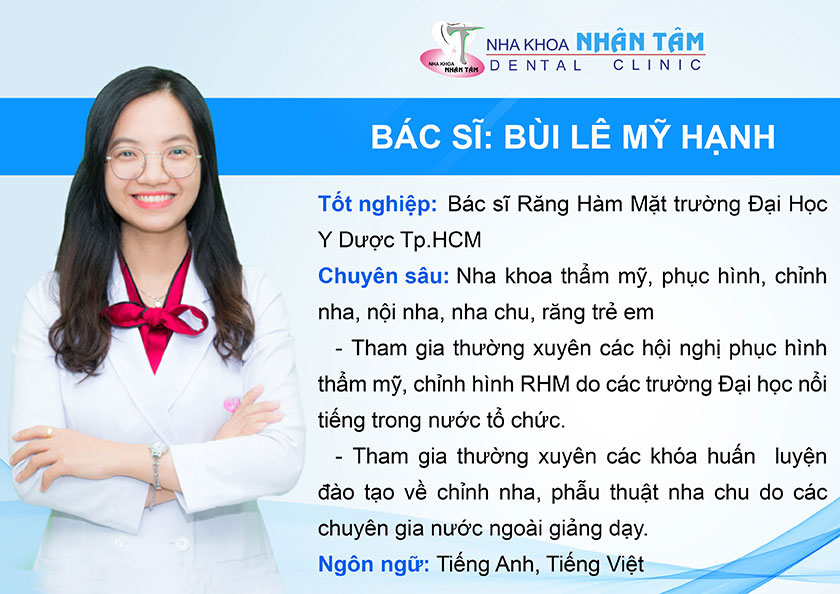Đội ngũ bác sĩ - Phòng Nha khoa thẩm mỹ