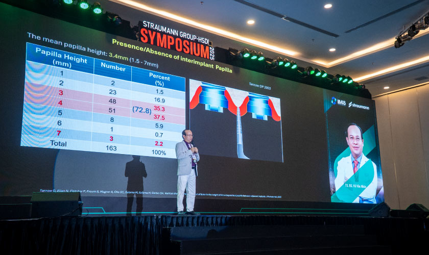 Hình ảnh TS.BS Võ Văn Nhân tại Hội nghị Straumann 2025