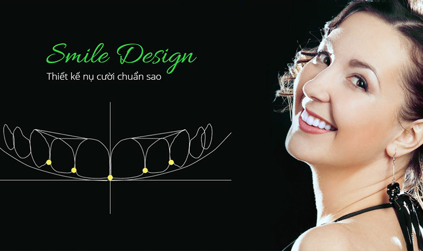 Smile Design Pro mang lại sự hoàn hảo cho nụ cười của bạn