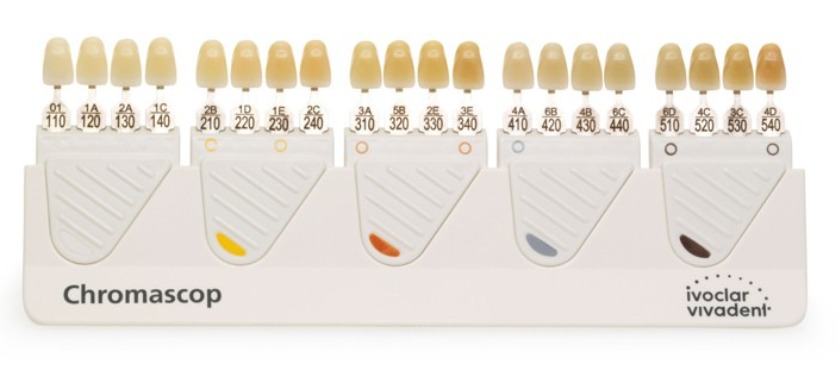 Thang đo màu răng Chromascop