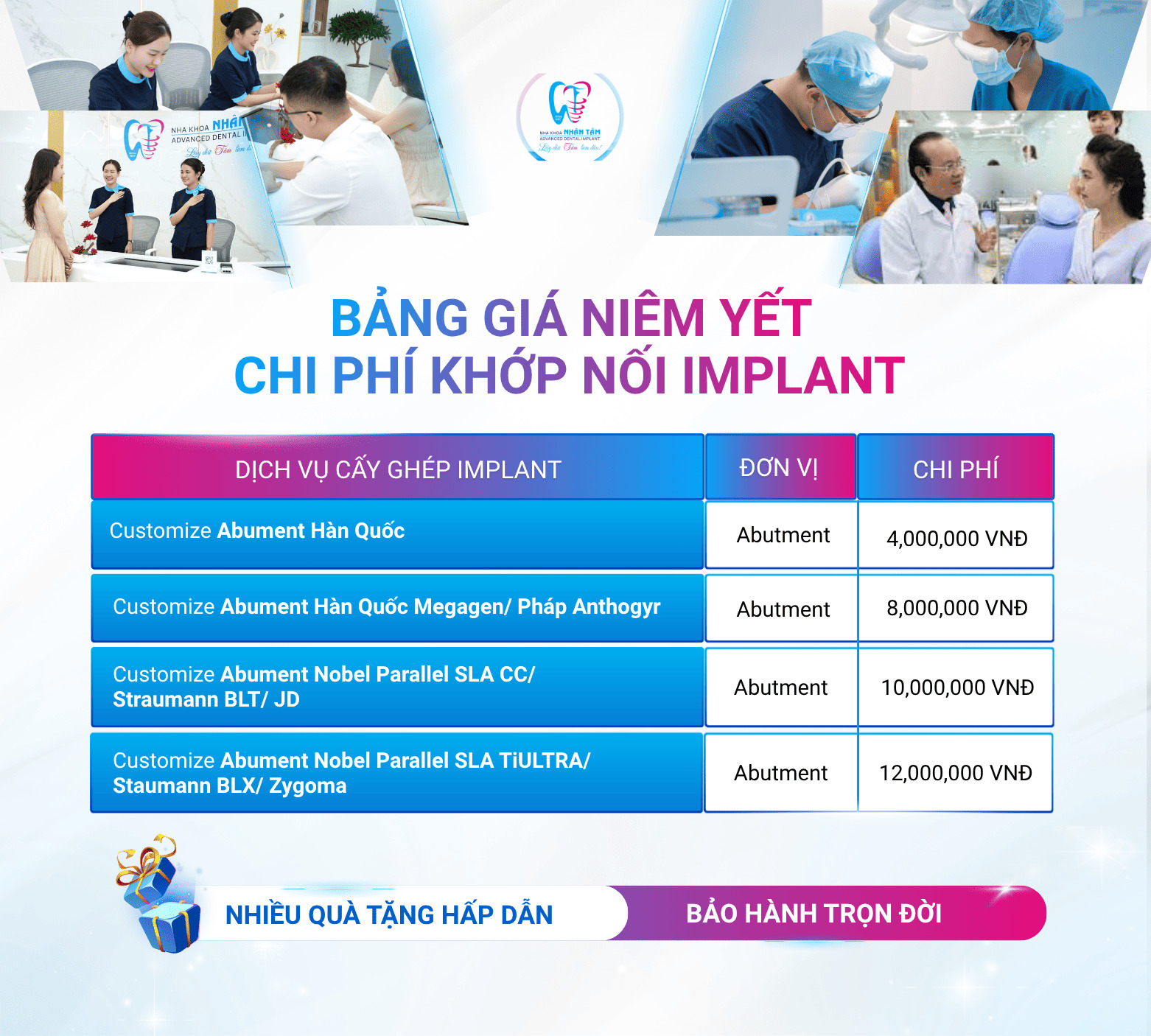 trồng răng implant bao nhiêu tiền