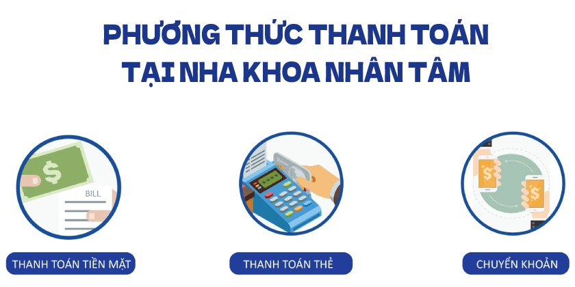 Các hình thức thanh toán tại Nha khoa Nhân Tâm