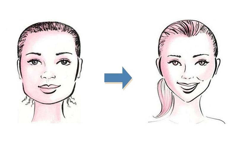 Niềng răng và thay đổi khuôn mặt có thể là cách thay đổi diện mạo của một người. Hãy xem hình ảnh và tìm hiểu cách niềng răng và thay đổi khuôn mặt có thể giúp bạn trở nên tự tin hơn và đẹp hơn trong mắt người khác.