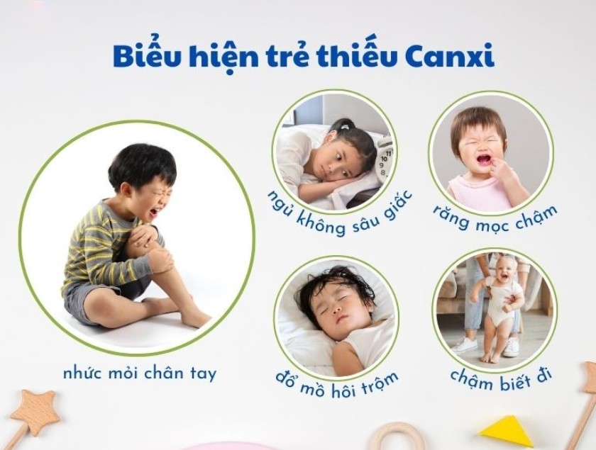 Trẻ chậm mọc răng có thể do thiếu canxi