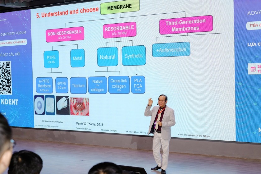 BS. Nhân góp mặt tại Hội nghị Tái sinh xương hướng dẫn BS. Nhân góp mặt tại Hội nghị Tái sinh xương hướng dẫn