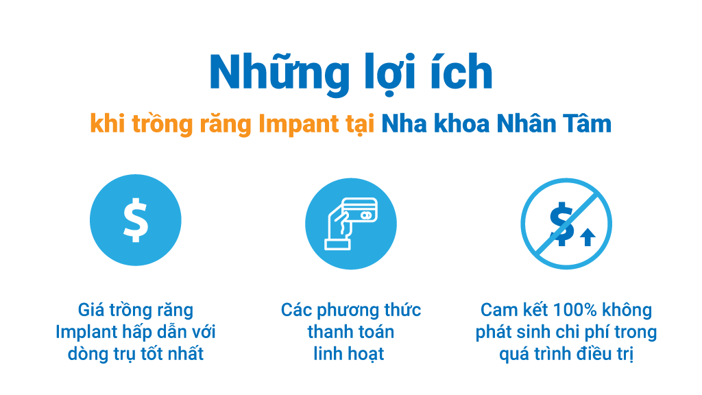 Những ưu điểm đặc biệt khi trồng răng implant tại Nha Khoa Nhân Tâm